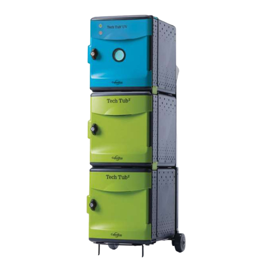Copernicus Tech Tub2 FTT706-UV Manuals