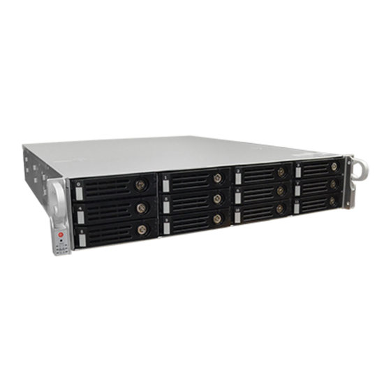 ACTi INR-415 Quick Installation Manual