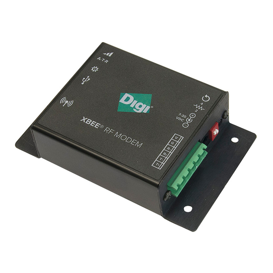 Digi XBee User Manual