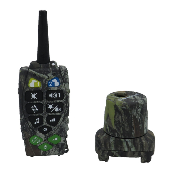 Midland CANICOM BEEPERONE PRO Manual