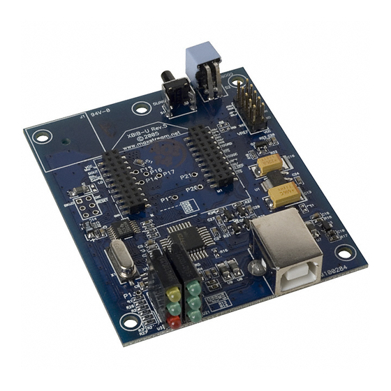 Digi XBee User Manual