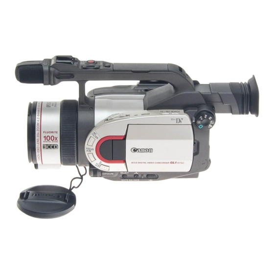 Canon GL1 How To Use