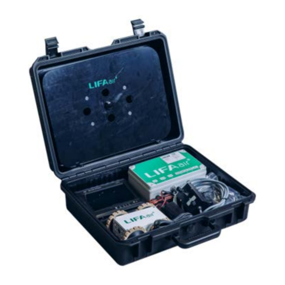User Manuals: Lifa Air Duct Control Mini Instruments