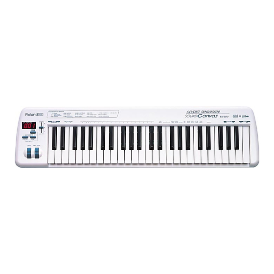 Roland Sound Canvas SK-500 Owner's Manual