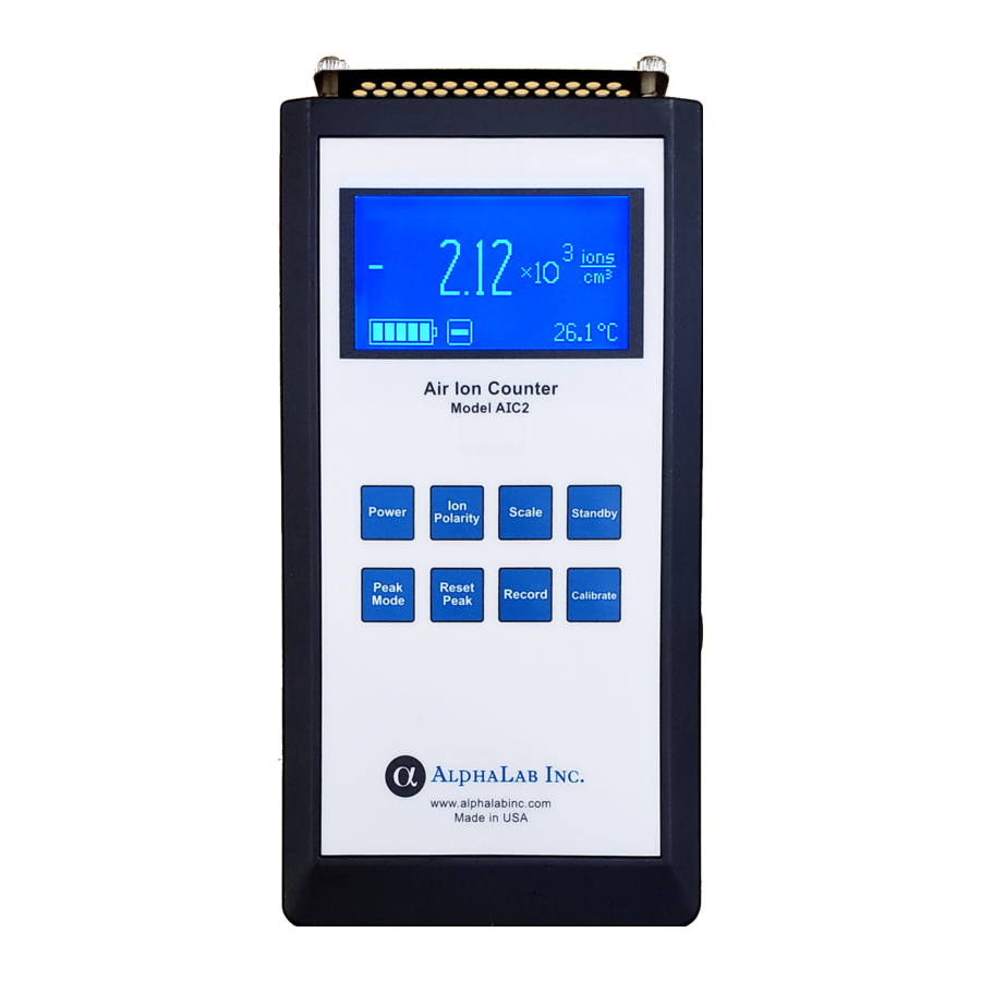 AlphaLab AIC2 Manual