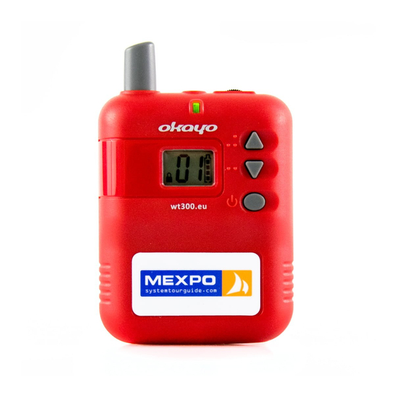 MEXPO WT-300 G2 User Manual