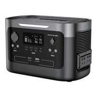 Mallu Energy EcoSport OPS600W User Manual