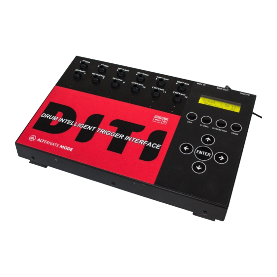 Alternate Mode DITI Startup Manual