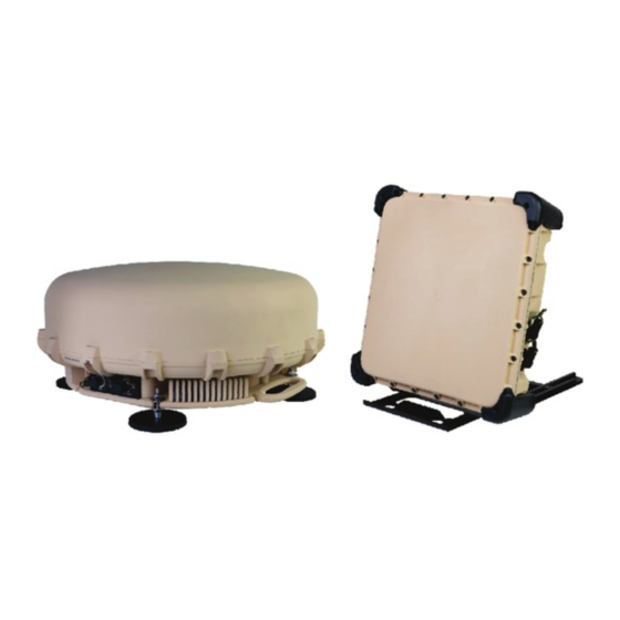 Harris RF-7800B-DUO24 Operation Manuals