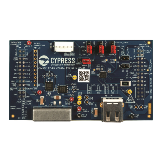Cypress CY4532 EZ-PD CCG3PA Quick Start Manual