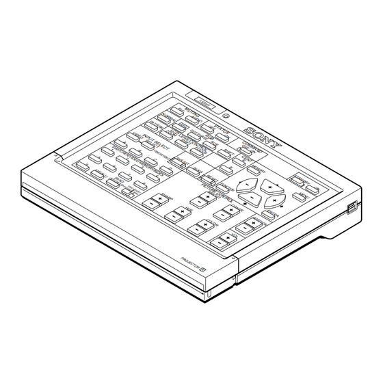 Sony RM-PJ1001 Manuals