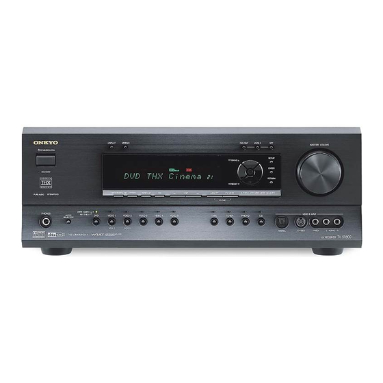 Onkyo TX-SR800 Manuals