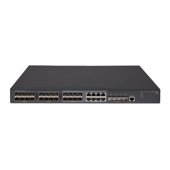 HPE FlexNetwork 5130 EI Series Layer 3-Ip Services Configuration Manual
