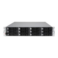 Supermicro A+ Server AS -2014S-TR User Manual