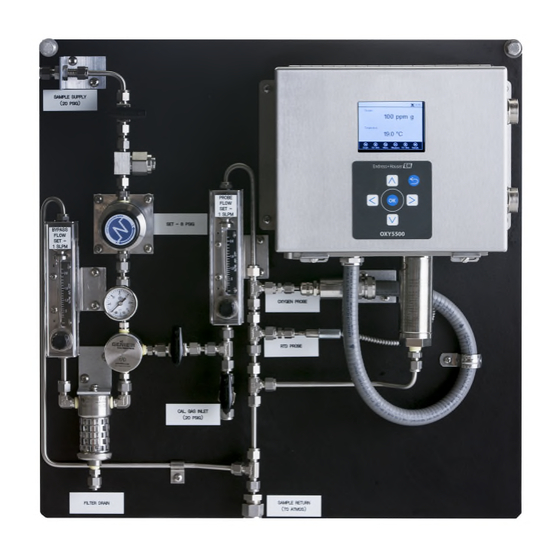 Endress+Hauser OXY5500 Operating Instructions Manual