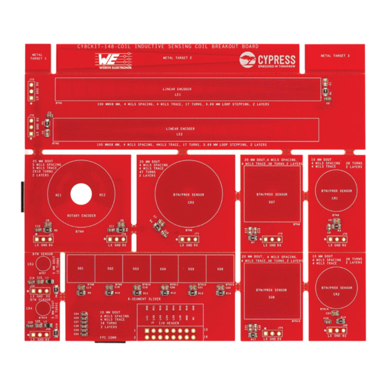 Cypress CY8CKIT-148-COIL Quick Start Manual