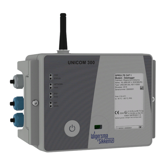 Wigersma & Sikkema UNICOM 300 Installation And User Manual
