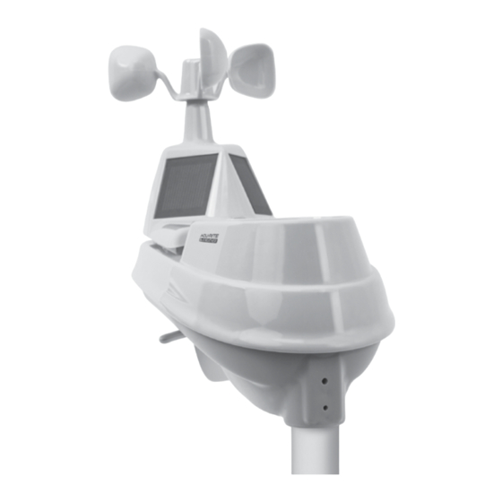 ACU-RITE Iris 06014 Instruction Manual