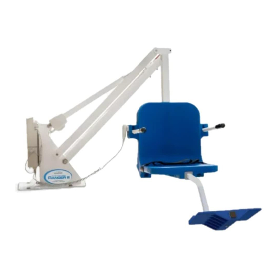 Aqua Creek Products Ranger-AT F-411RPL-AT1 Manual
