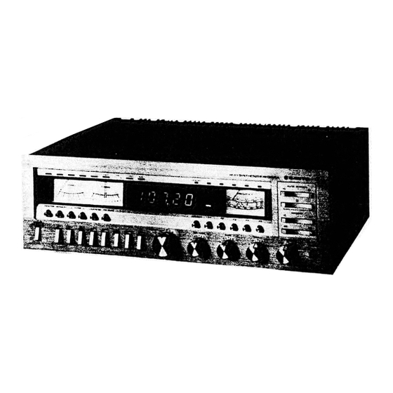 Sanyo GCX7060LU Service Manual