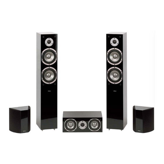 Eltax Surround Loudspeakers 5-pack Chroma Specification Sheet