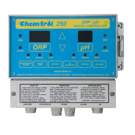 Chemtrol 255 Instruction Manual