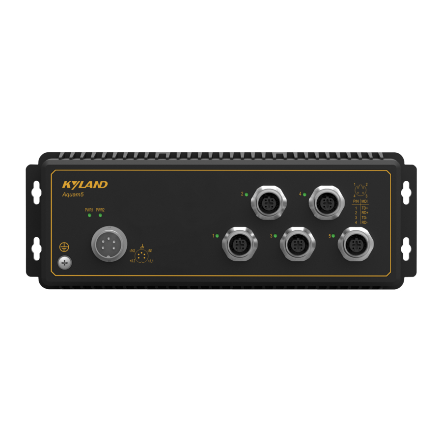 KYLAND Aquam5 Series Hardware Installation Manual
