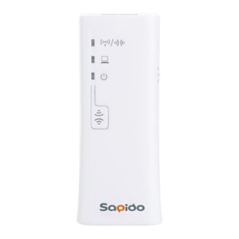 Sapido BRD70n Quick Installation Manual