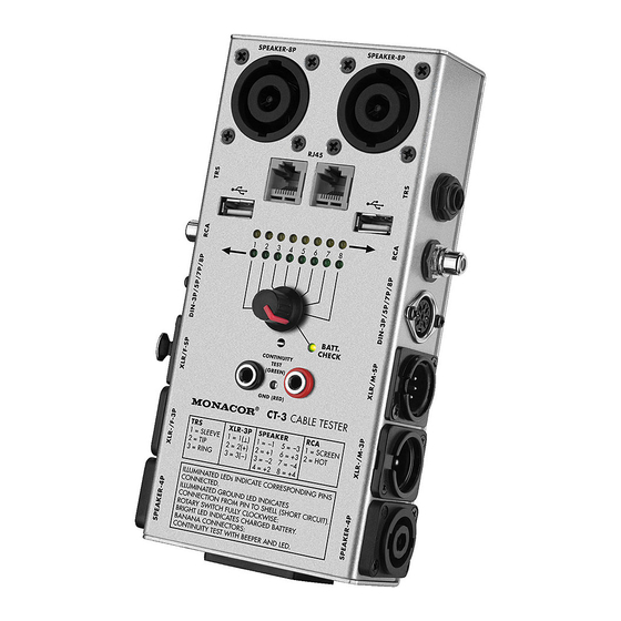 Monacor CT-3 Manual