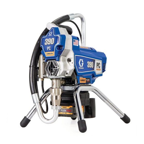 Graco 25U513 Operation, Parts