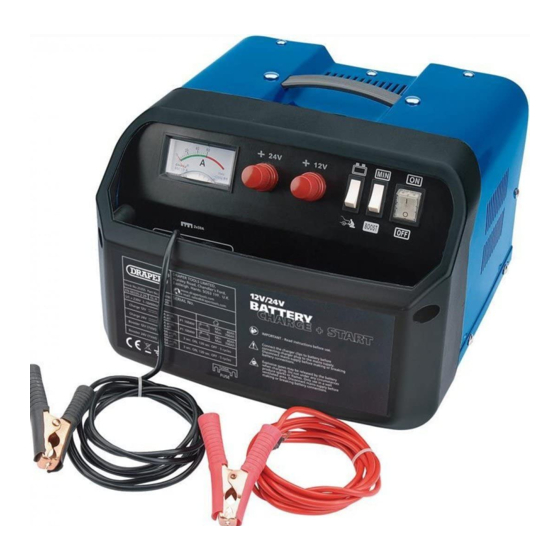 Draper BCSD130 Instructions Manual