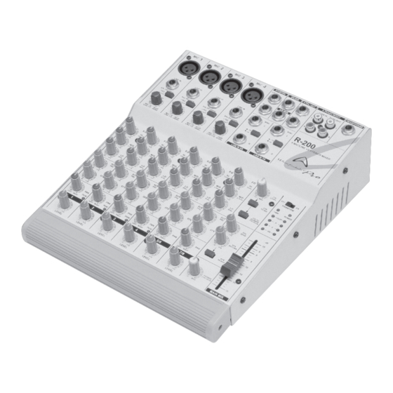 Wharfedale Pro R200 Manuals