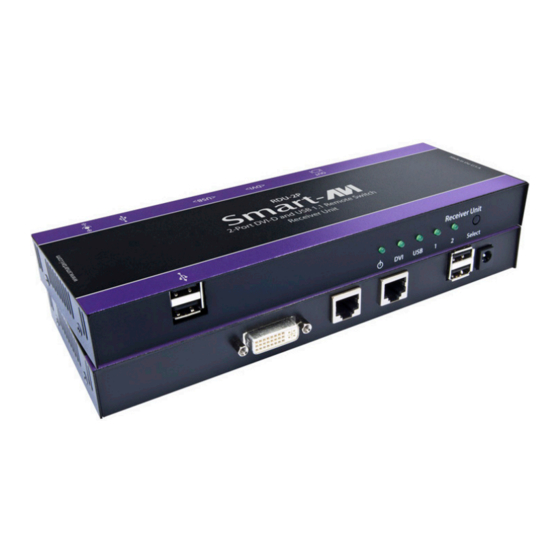 SMART-AVI RDU-2P User Manual