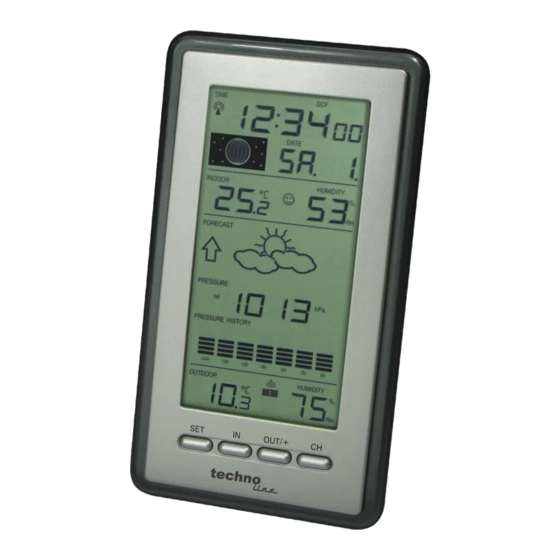 Techno Line WS 9040 Instruction Manual