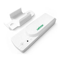 netvox R711 User Manual