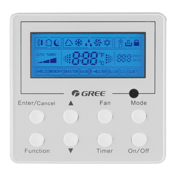 Gree XK60 Owner's Manual