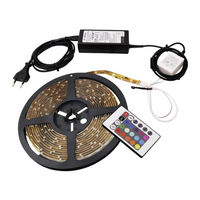 EuroLite LED Ribbon SMD5050 User Manual