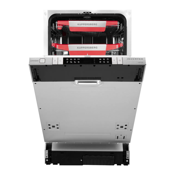 Kuppersberg GIM 4578 Technical Passport