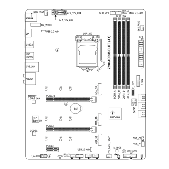 Gigabyte Z590 AORUS ELITE AX User Manual