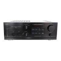 Akai AN-55 Service Manual