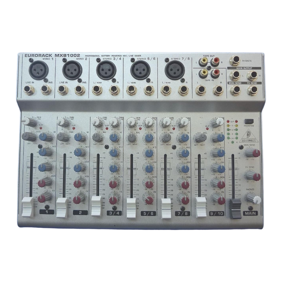 Behringer EURORACK MXB1002 Technical Specifications