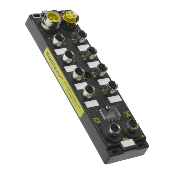 molex BradControl HarshIO 600 eIP User Manual