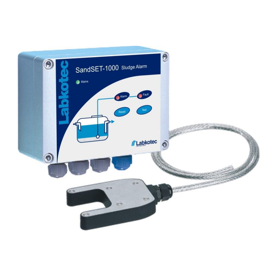 User Manuals: LABKOTEC SandSET-1000 12 VDC Alarm Device