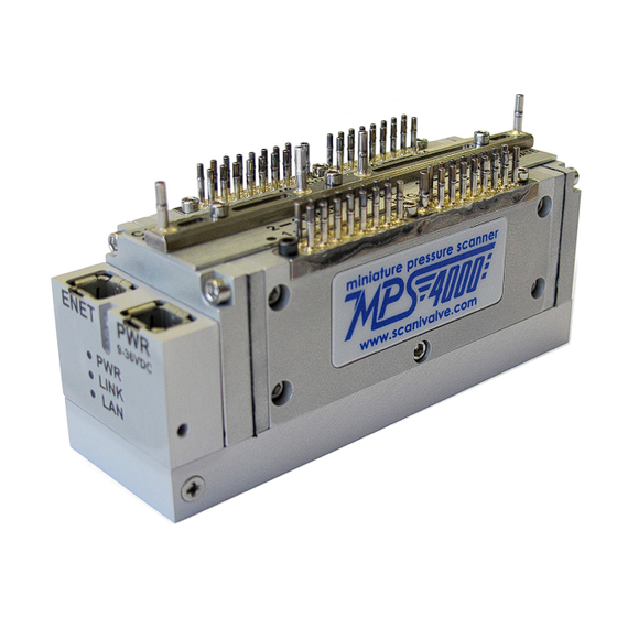 Scanivalve MPS4264 Hardware And Software Manual