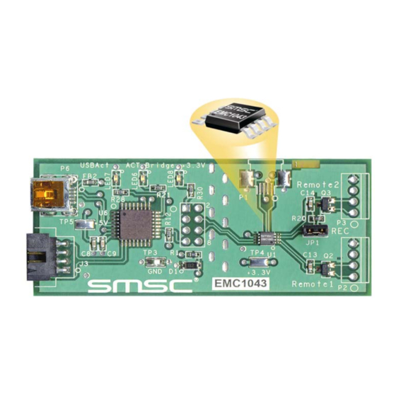 SMSC EVB-EMC1043 User Manual