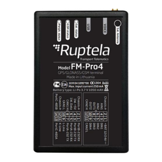 RUPTELA FM-Pro4 User Manual