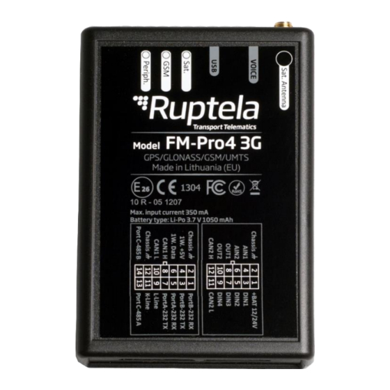 RUPTELA FM-Pro4 User Manual