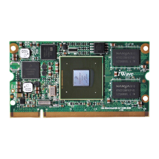iWave iW-RainboW-G15M-SM Hardware User's Manual
