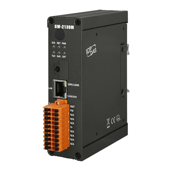 ICP DAS USA GW-2139M Quick Start