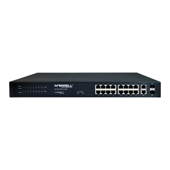 Morrell SW-UNM-16FE2GC-16POE Router Manuals